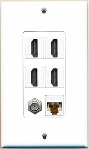 RiteAV - 4 porte HDMI 1 cavo coassiale TV- F-Type 1 Cat6 Ethernet