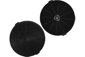 YYCF02 Charcoal Filters (set of 2) FOR ISLAND RANGE HOOD & 36 INCH Insert Range Hood, Carbon Filters for Ductless/Ventless Option, Easy Installation and Replacement for JOEAONZ 0275 0290 & 0690
