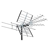 PIBIDI Antena de TV al aire libre, antena OTA digital de largo alcance para 4K 1080P VHF UHF, alcance de 200 millas (UHD-8903