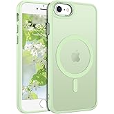 GUAGUA iPhone 6/6S/7/8/SE 2022/2020 Magnetic Case, Slim Shockproof Translucent Light Green Phone Case for Men Women Gifts