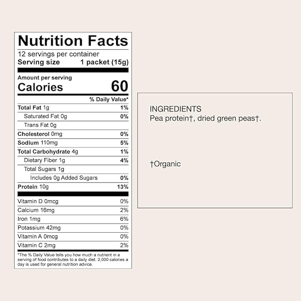 KENCKO ADD-ON PLUS PROTEIN POWDER SMOOTHIE BOOSTER – ADD TO SMOOTHIES – 10G OF VEGAN PROTEIN POWDER EACH – 12 SINGLE SERVE PEA PROTEIN PACKETS – ORGANIC PLANT PROTEIN