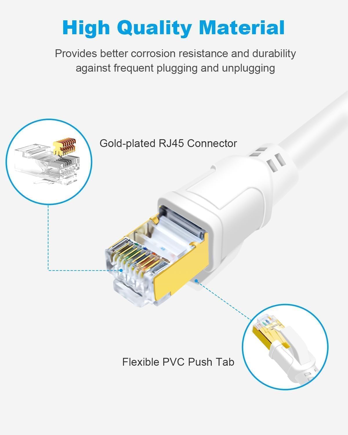 DDMALL CAT 8 Ethernet Kabel 5 Meter, Hochgeschwindigkeit F/FTP Netzwerkkabel 40Gbps 2000MHz Internet LAN Kabel mit Vergoldetem RJ45 für Router, Modem, Gaming (5m, weiß) 4