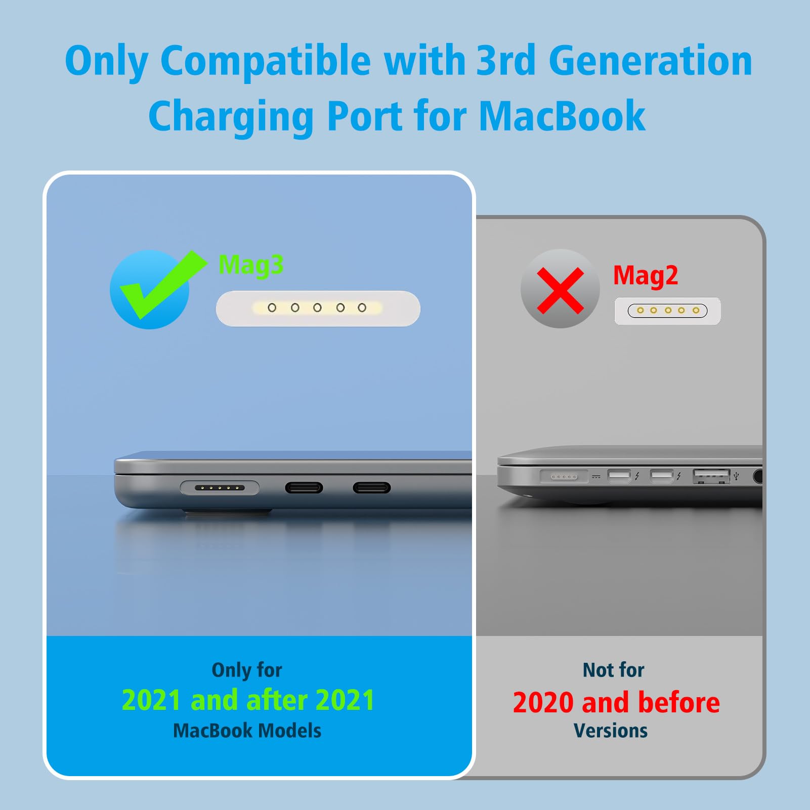 Charger for MacBook Pro 14 16 inch MacBook Air 13 15 inch 2025 2024 2023 2022 2021 M4 M3 M2 M1, 96W / 70W USB C Power Adapter, 6.6FT USB C to 3 Braided Cable LED, Powerful Connect, Original Quality