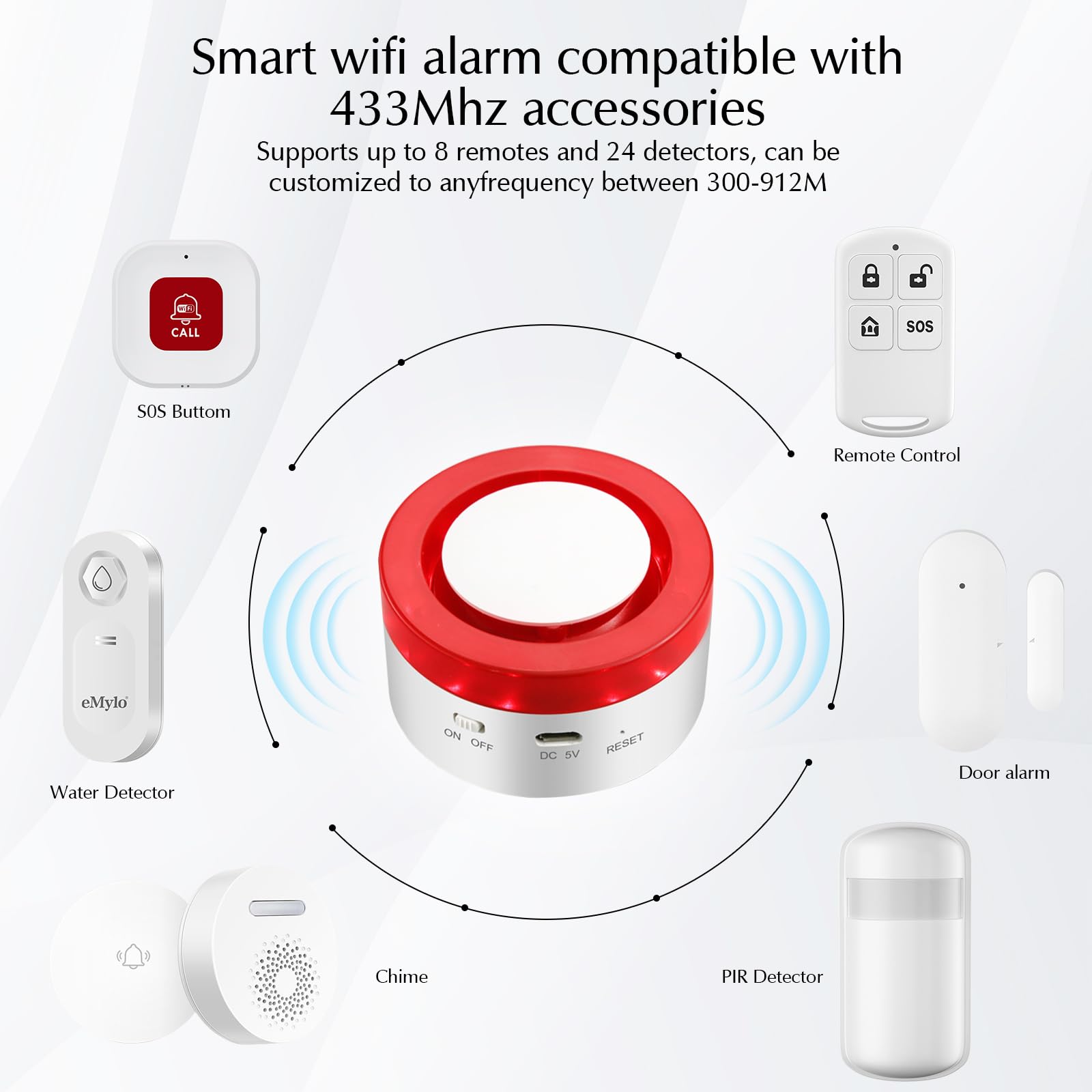 WiFi Siren Alarm, 120dB Burglar Alarm with Sound and Light, 433MHz Indoor Alarm for Home Security and Smart Home Automation, Tuya App and Smart Life Control, Compatible with Alexa/Google Assistant