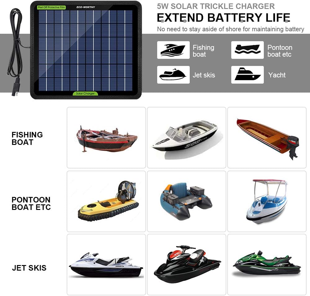 ECO-Worthy 12 Volts 5 Watts Solar Trickle Charger for 12V Batteries Portable Power Solar Panel Battery Charger Backup for Car Boat Marine : Garden & Outdoor