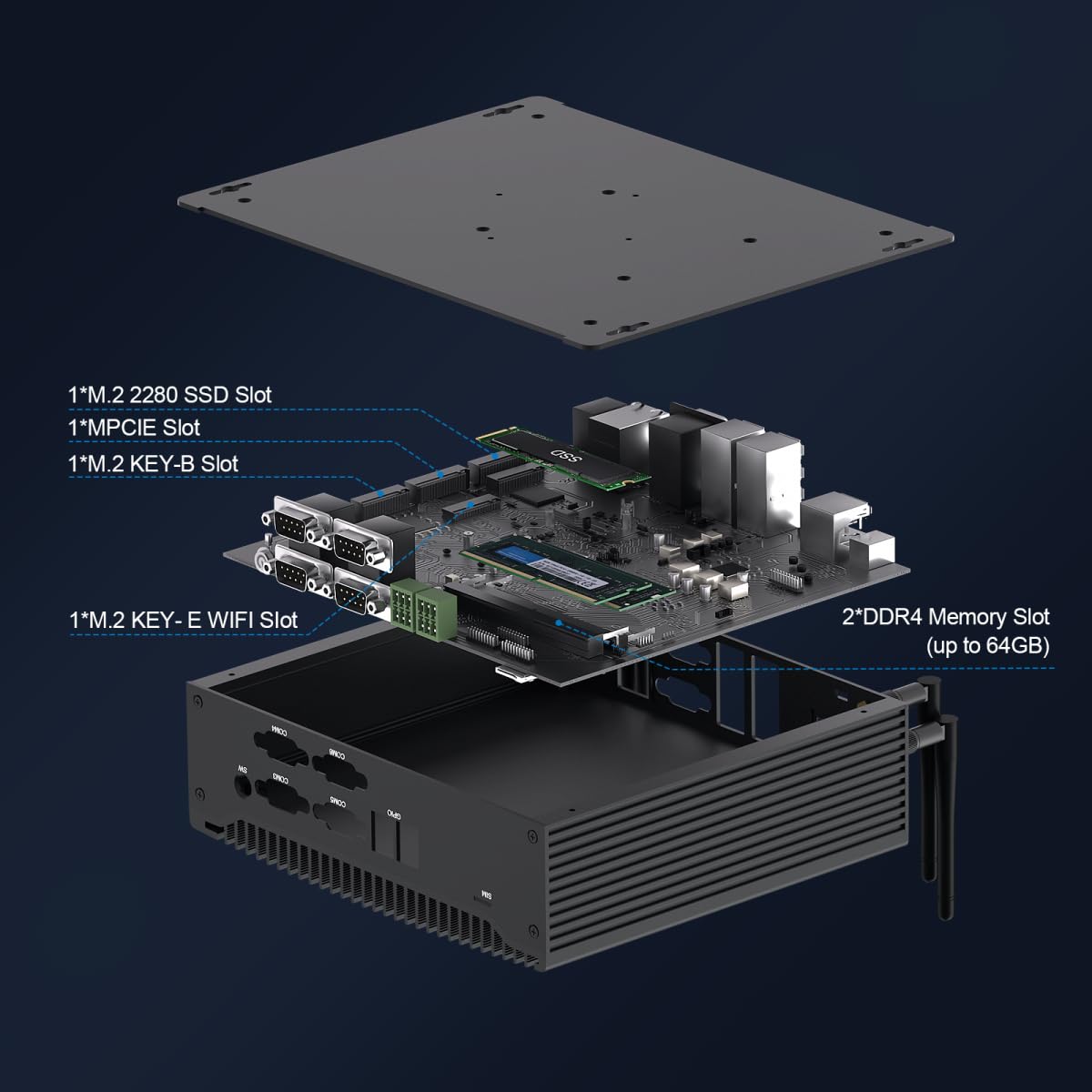 WEIDIAN Industrie PC, Mini PC Win 11 Pro Lüfterloser Core i5-10210U DDR4 8GB RAM 256GB SSD, 6 x COM RS232/422/485, GPIO, 4K 3xDisplay(HD+DP+Type-C), 2Lan, 8USB, WiFi&BT Auto Power On 5
