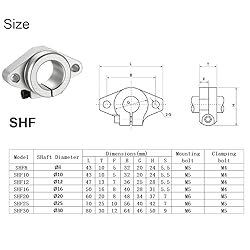 HiPicco 4pcs SHF10 Aluminum Linear Rod Rail Shaft