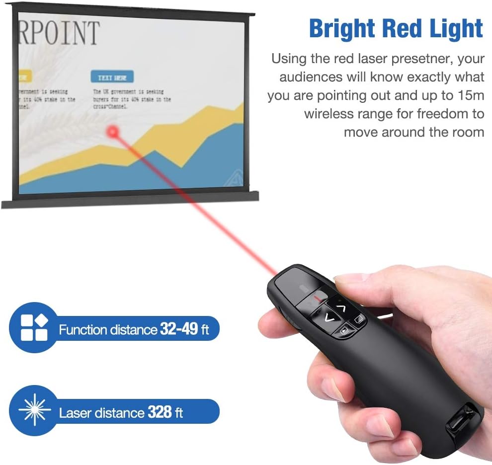 BEBONCOOL Wireless Presenter Remote, 2.4GHz Wireless USB Presenter PowerPoint Remote PPT Clicker for Presentation : Electronics