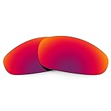 Revant Replacement Lenses Compatible With Oakley