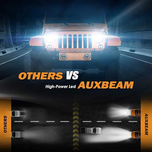 Auxbeam H11 LED Bulbs, H8 H9 H11 Led 