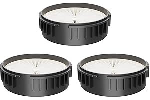 HEPA Filters for PINICO S7 Cordless Vacuum Cleaner (3Pcs)