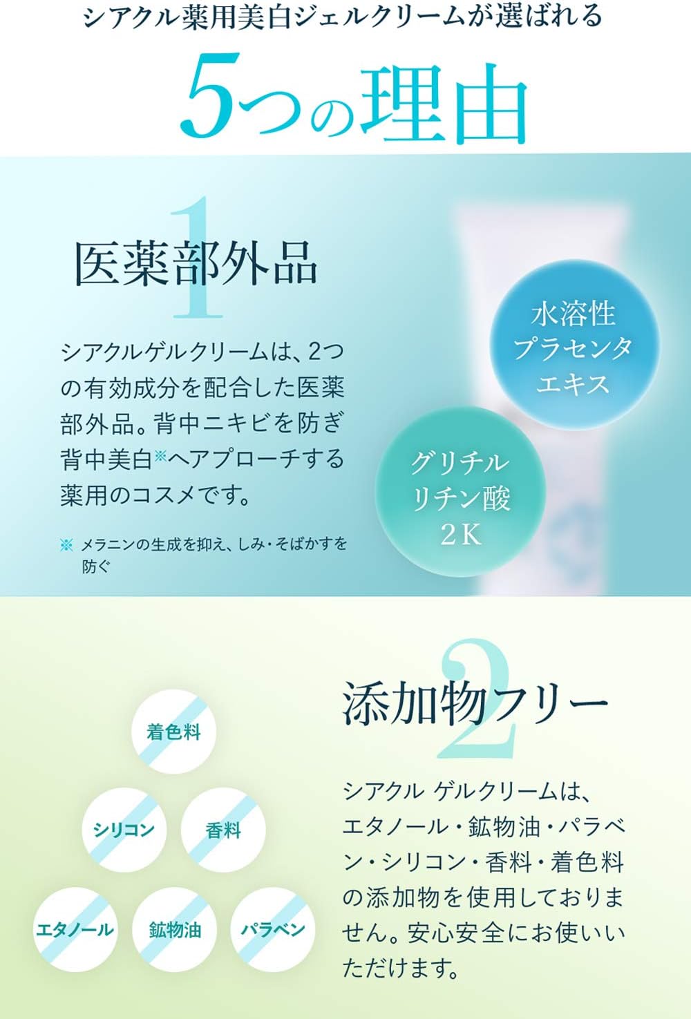 Amazon 背中ニキビ シアクル ゲルクリーム 100g 背中にきび ニキビ跡 薬用 クリーム 医薬部外品 Siaql 乳液 クリーム 通販