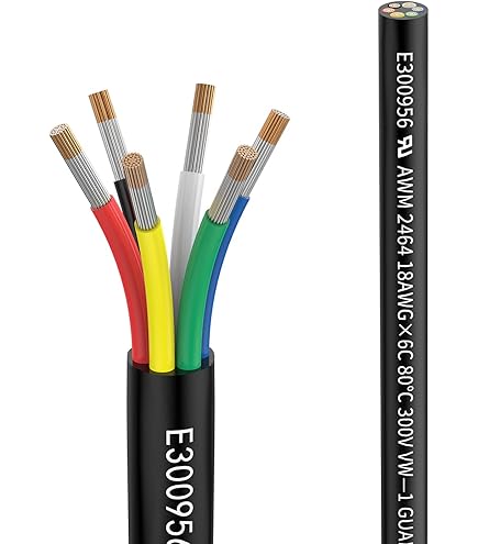 UL2464 Multi-Conductor Cable 8/9/10/12 Core, 18–28 AWG PVC