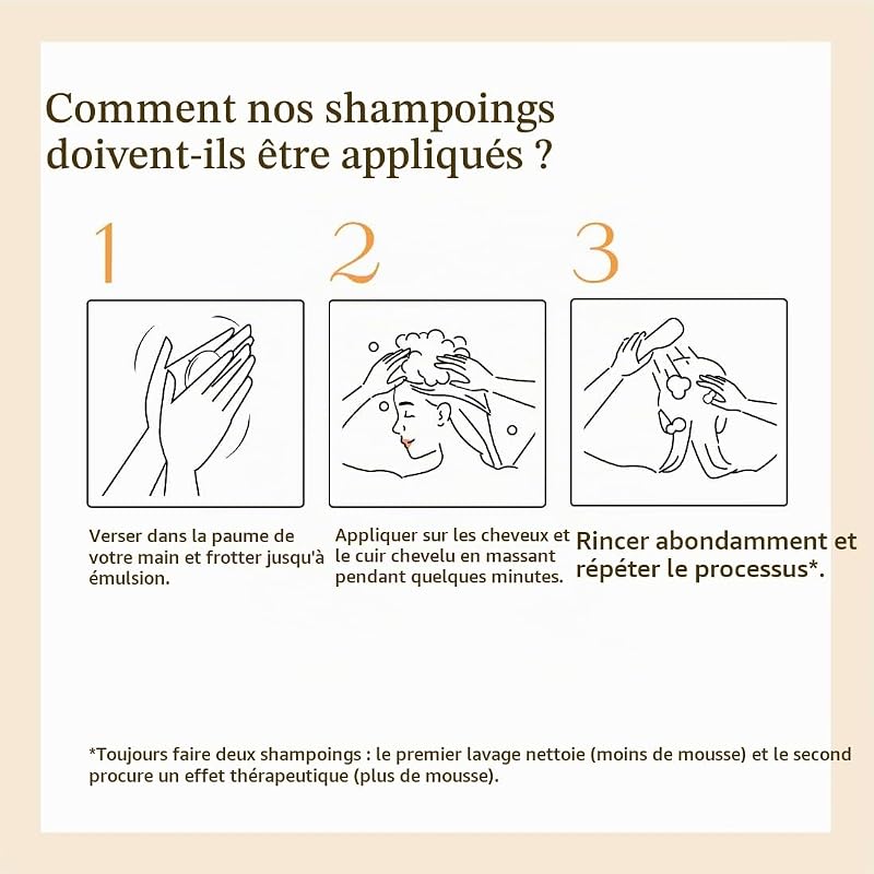 Nº1 Red Onion Shampoo. Freine la chute de cheveux 2 x 250 ml