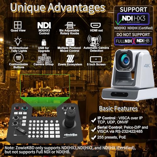 PTZ zowietek Controller with NDI|HX3 Support, 7D ZowieKBD Joystick, HDMI Output, 5" Quad-View Real-Time LCD Display, Automatic Camera Detection, Group Control, Tally and Audio Output