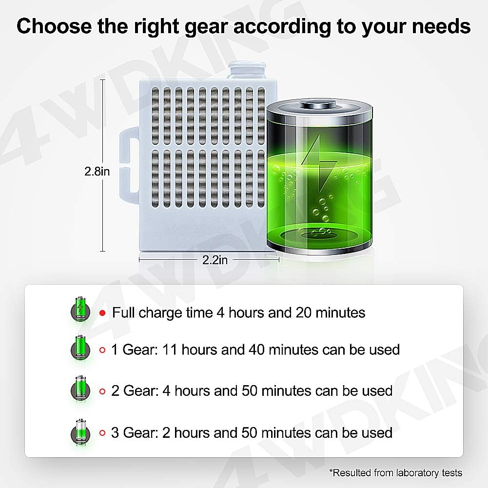 4WDKING Rechargeable Electrical Air Purifying, Reusable Portable Air Purifier with HEPA Filter for Sleeping Outdoor Sports Housework: Kitchen & Dining