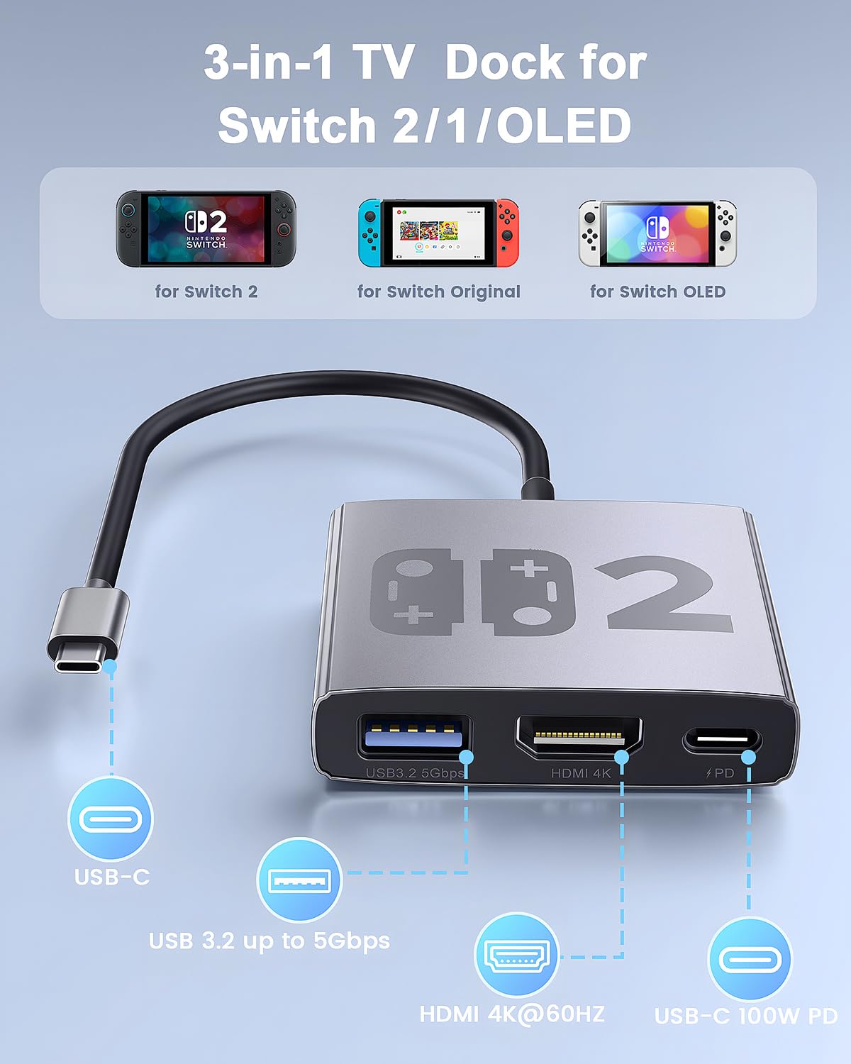 Aluminum Alloy 3-in-1 Switch 2 Dock, Jaizblui Portable TV Docking Station for Nintendo Switch 2/Switch/OLED/ROG Ally/Legion GO, Switch 2 Travel Dock Adapter with HDMI 4K@60Hz, USB 3.2 and PD 100W