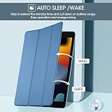 ProCase iPad 9th/8th/7th Gen Case 10.2 Inch Blue Slim Translucent Back view 4