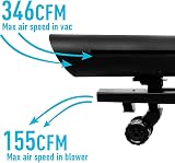 Swift 40V 3-in-1 Cordless Leaf Blower Vacuum Mulcher 30:1 Ratio view 7