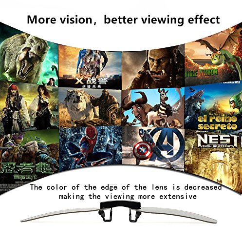 【Good news for glasses users】The lightest Passive Circular Polarized 3D Clip-on Glasses for Sony LG 3D TV,Televisions, Cinemas, Home Movie Theaters & Projectors(RealD)