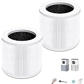 HQSC-50 Replacement filters for vewior air purifier filter,a1 replacement filter for VEWIOR Air Purifier Filter Replacement-HQKJ-80, AMEIFU AP01W, KOIOS HQKJ-50, 3-in-1 HEPA Air Cleaner Filter,2 pack