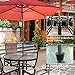 Pelopy Umbrella Cone Fits Umbrella Pole Diameter 1.5 Inch/ 38 mm, for Patio Table Hole Opening or Parasol Base Stand 1.94 to 2.7 Inch (2, Black)