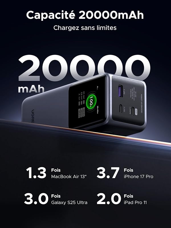 Nexode Pro 130W Batterie Externe 20000mAh Power Bank USB C PD 100W