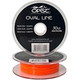 OSPT Oval Mono Running Line