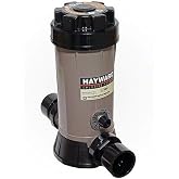 Amazon.com: Hayward CL200EF in-line Automatic Chemical Feeder : Patio ...