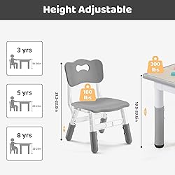 CuFun Kids Table & Chairs Set (2 Chairs) Height