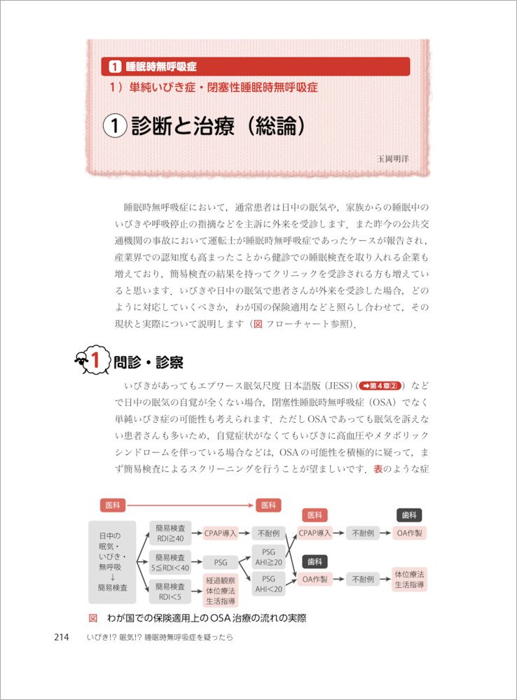 いびき 眠気 睡眠時無呼吸症を疑ったら 周辺疾患も含めた 検査 診断から治療法までの診療の実践 Amazon Com Books
