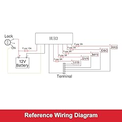 INNOVV Power Hub 3 Power Distribution System