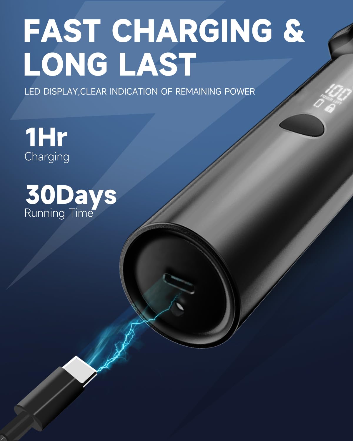 Electric Razor for Men - Removable Magnetic 3D Electric Shaver, 10,000 RPM High-Speed Motor, IPX8 Waterproof, USB Fast Charging, Multi-Functional Professional Hair Trimmer Kit Included