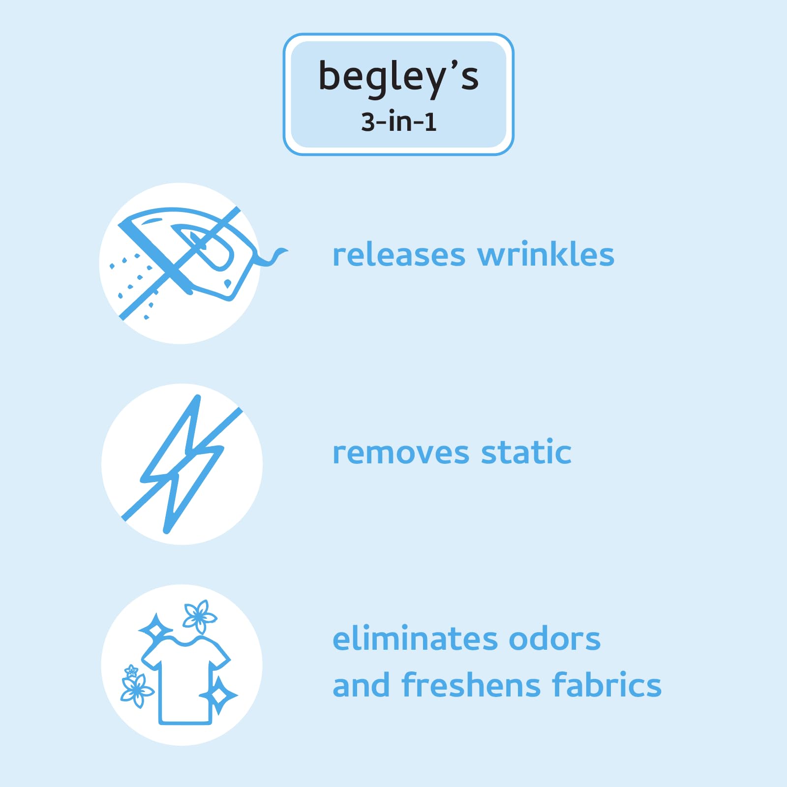 Begley's 3-in-1 Wrinkle Remover, Quick Fix Wrinkle Release, Static Cling Remover, Odor Eliminator and Fabric Refresher Spray - USDA Certified Biobased - Fragrance-Free, 3 oz Travel Size