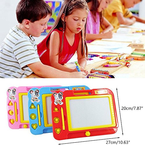 6 Erasable+Magnetic+Intelligence+Development+Blackboard