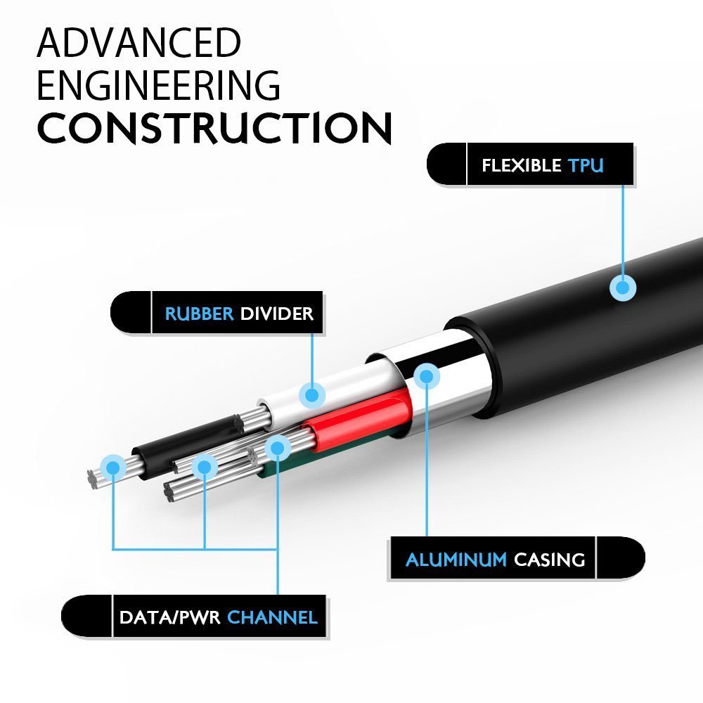 Lumsing 6 porte 60W Desktop Caricatore USB di ricarica adattatore con controllo intelligente per Samsung, iPhone, iPad, Apple, Smartphone e Tablets ecc. Nero