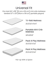 TotAha Jungle Animal Mini Crib Sheet, Premium