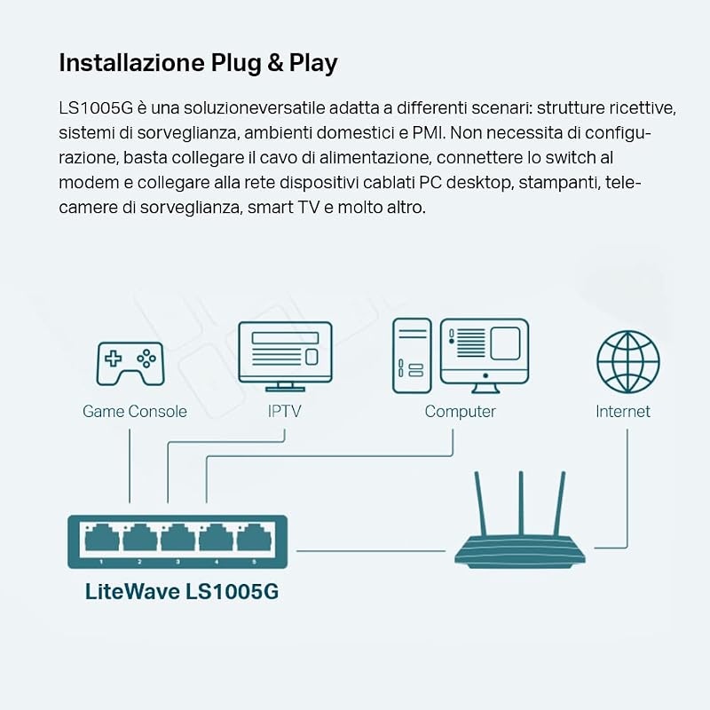 LS1005G Switch 5 Porte Gigabit, Funzionamento Silenzioso