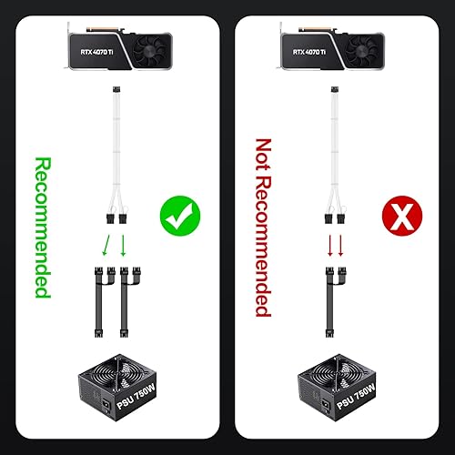 Bangfun 16Pin Right Angled RTX 4070 Ti GPU Power Extension Cable