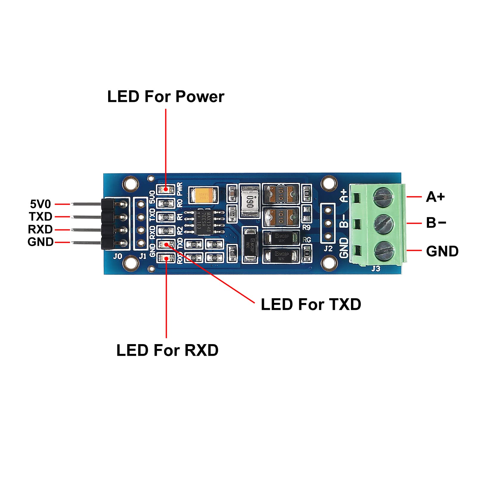 QCCAN 2 Stück RS485 auf TTL 5V Board mit MAX13487 Chip für Raspberry Pi QCCAN 2 Stück RS485 auf TTL 5V Board mit MAX13487 Chip für Raspberry Pi