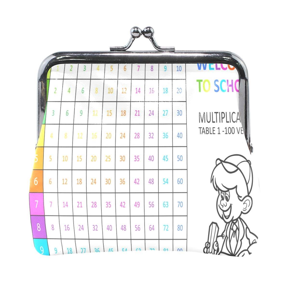 Amazon.com: Kiss-lock Vintage Multiplication Table Cute Coin Purse Wallet  Portable Clutch bag: Shoes