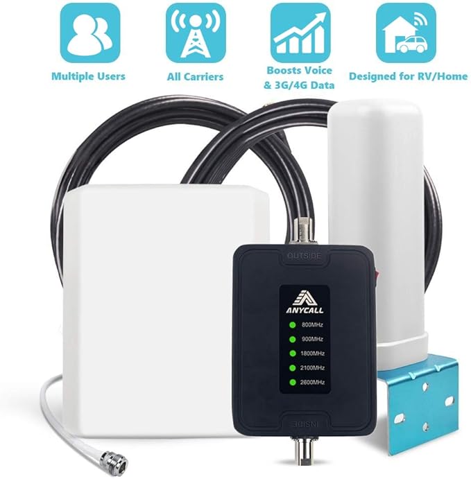 KIT RIPETITORE AMPLIFICATORE BOOSTER SEGNALE ANTENNA GSM DCS 4G FDD-LTE - Foto 2