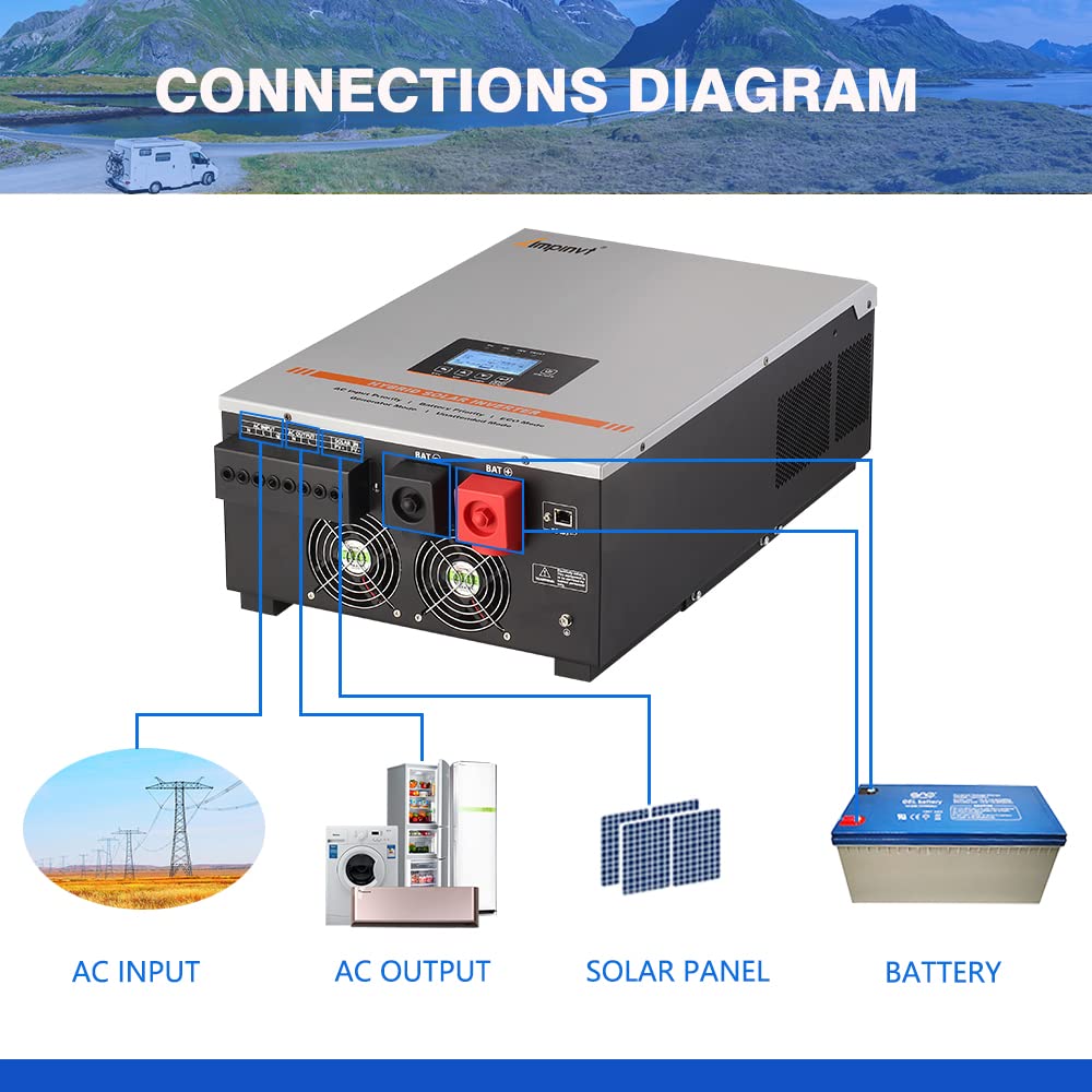 Mua 6000W 48v Hybrid Solar Inverter 120V/240v Split Phase Output Built ...