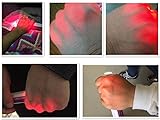 ZENGZHIJIE Vein Viewer，Vein Finder for Easy