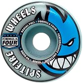 Spitfire Skateboard Wheels 55mm F4 99A Radial Full Light Blue