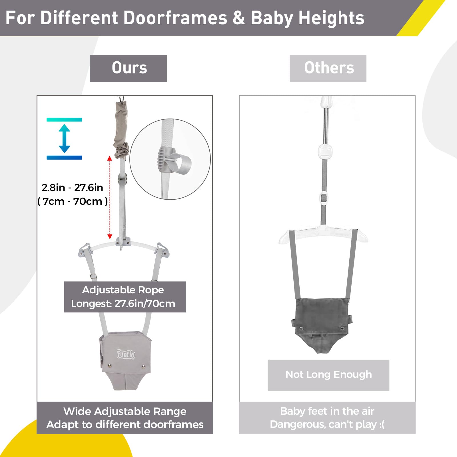 FUNLIO Baby Door Jumper for 6-24 Months (with Door Clamp), Baby Jumper Doorway with Strong Spring & Adjustable Strap, Portable Infant Baby Bouncer, Bearing 40 Lbs, CPC & CE Certified - Gray