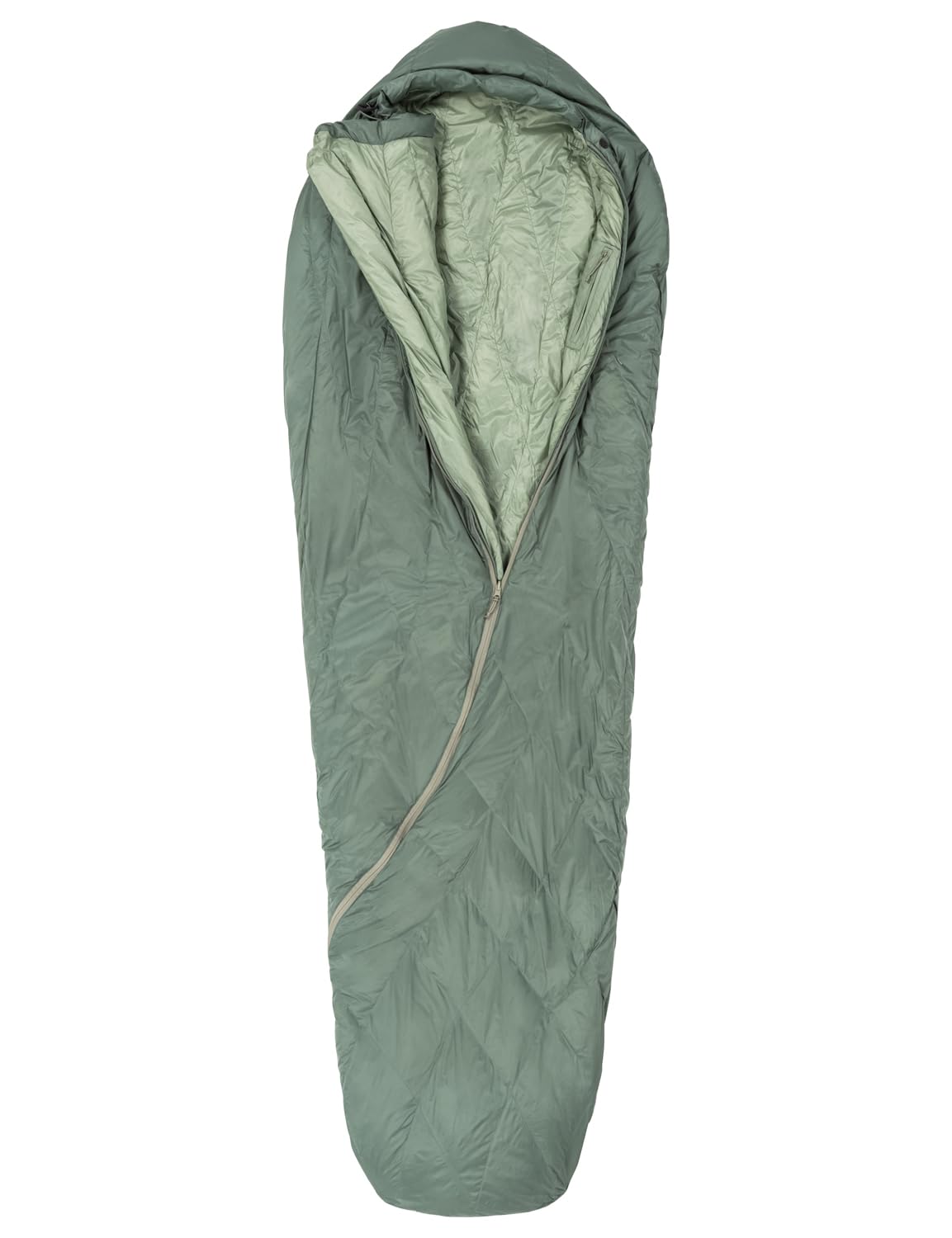 Jack Wolfskin Athmos Sleeping Bag Picnic Green One Size