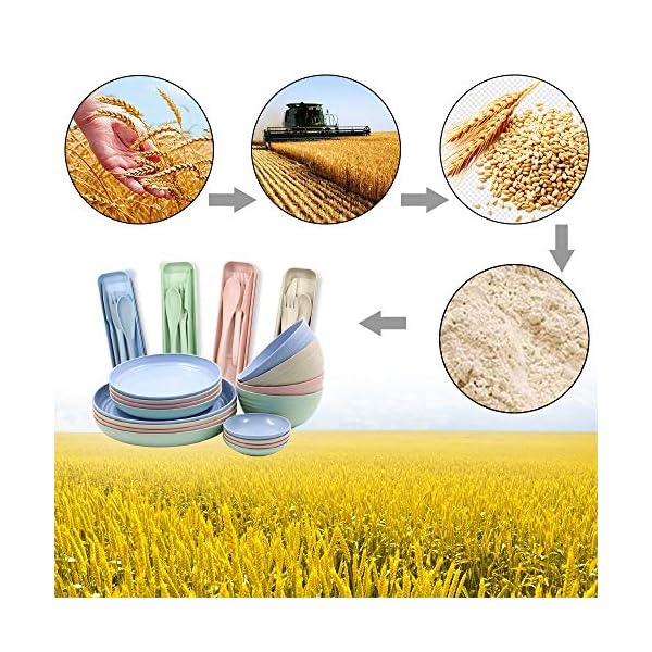 20-Pieces-Wheat-Straw-Dinnerware-Sets-Lightweight-Plates-Bowls-Spoon-and-Fork-Set-Unbreakable-Tableware-Set-for-Picnic-Party-BBQ-Wedding-Camping-B6 20 Pieces Wheat Straw Dinnerware Sets, Lightweight Plates Bowls Spoon and Fork Set, Unbreakable Tableware Set for Picnic Party BBQ Wedding Camping (B6)
