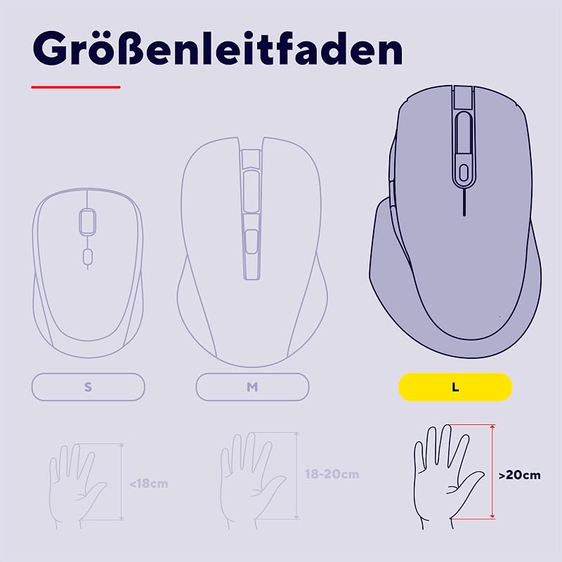 Yuno Wiederaufladbare Vertikale Maus, Kabellose Ergonomische Maus