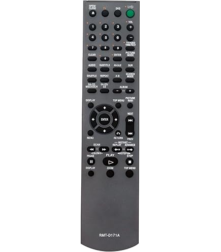 Amazon.com: RMT-D128A RMT-D130A RMT-D116A Replace Remote Control
